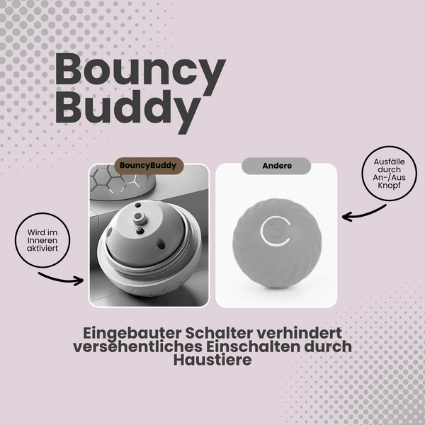 BouncyBuddy: Interaktiver Spielball