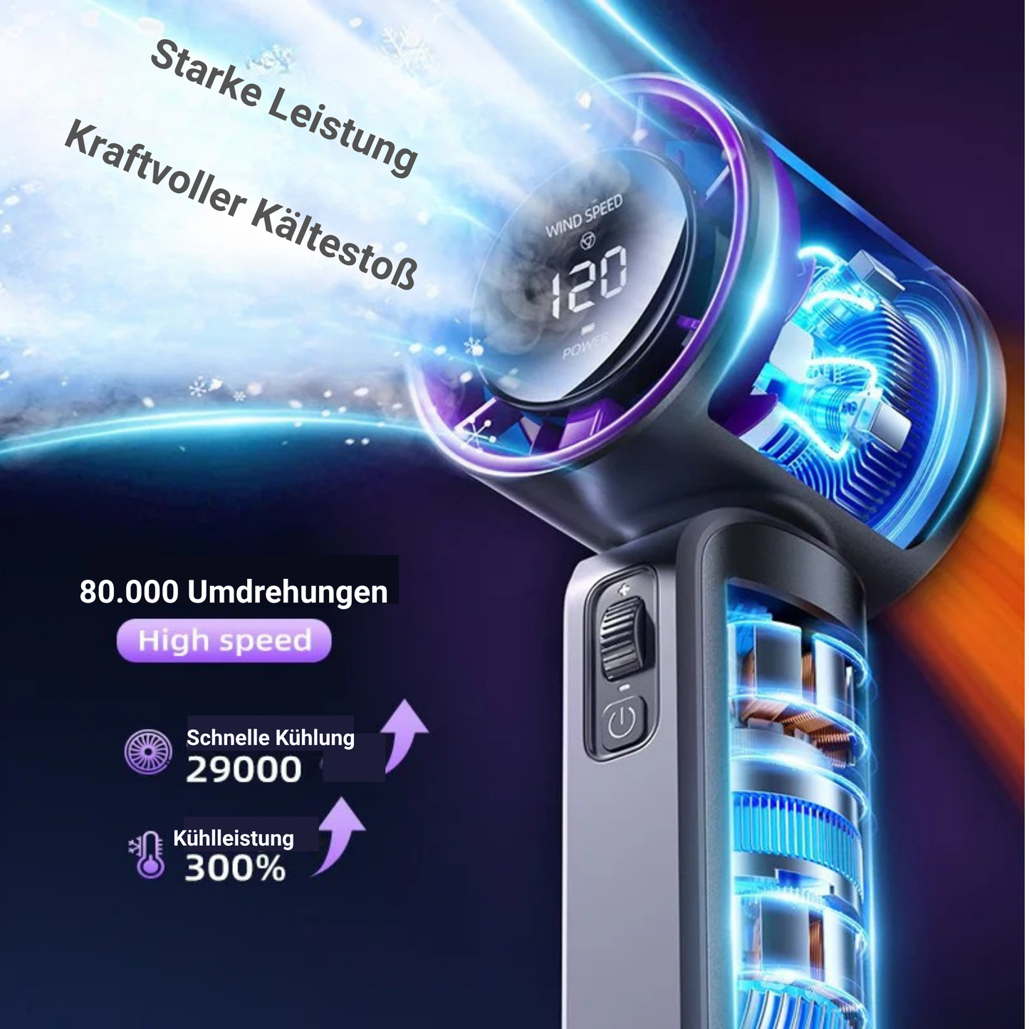 TurboBreez