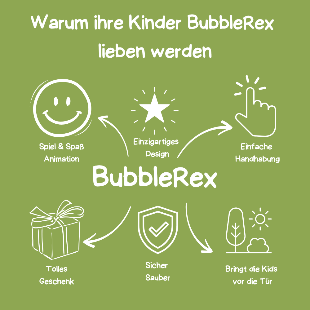 BubbleRex